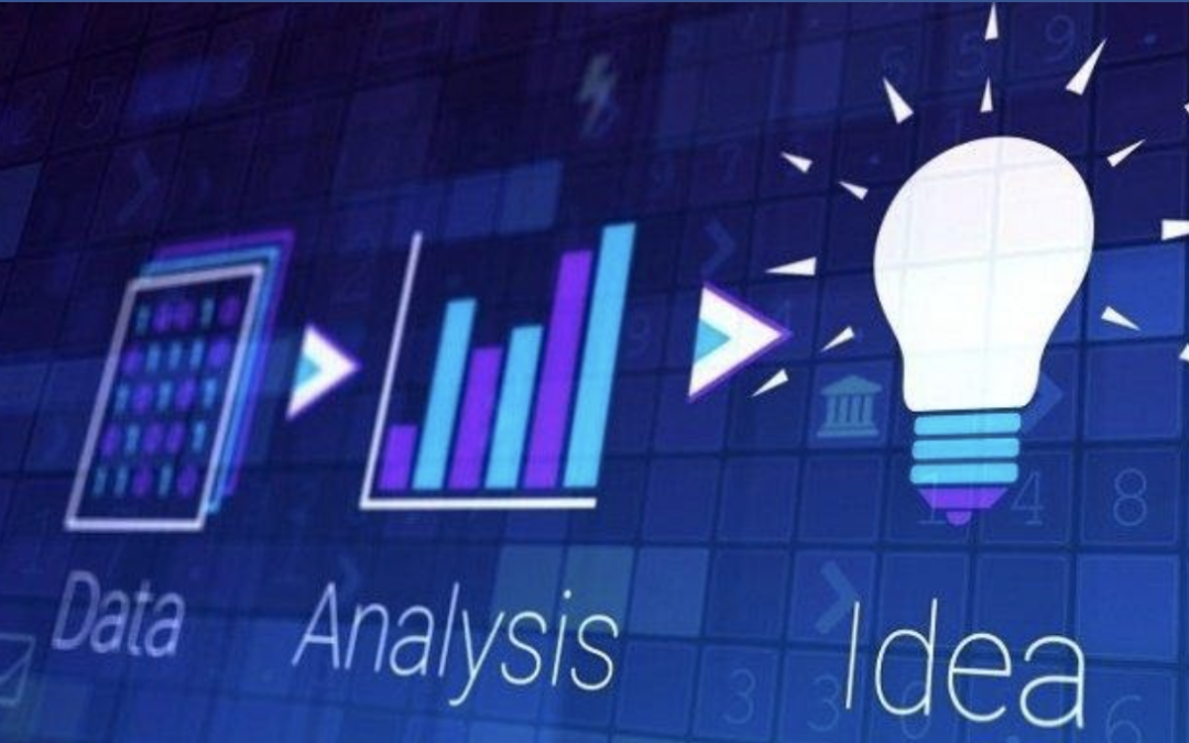 Easy Steps to Best Practices for Data Analyzation